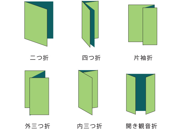 二つ折 四つ折 片袖折 外三つ折 内三つ折 開き観音折